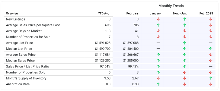 Screenshot 2026-03-02 113022