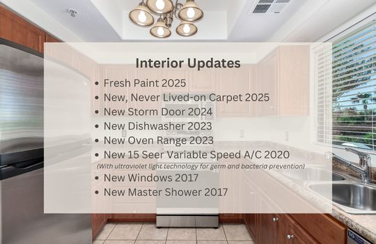 7575 E Indian Bend Rd 2050 Updates