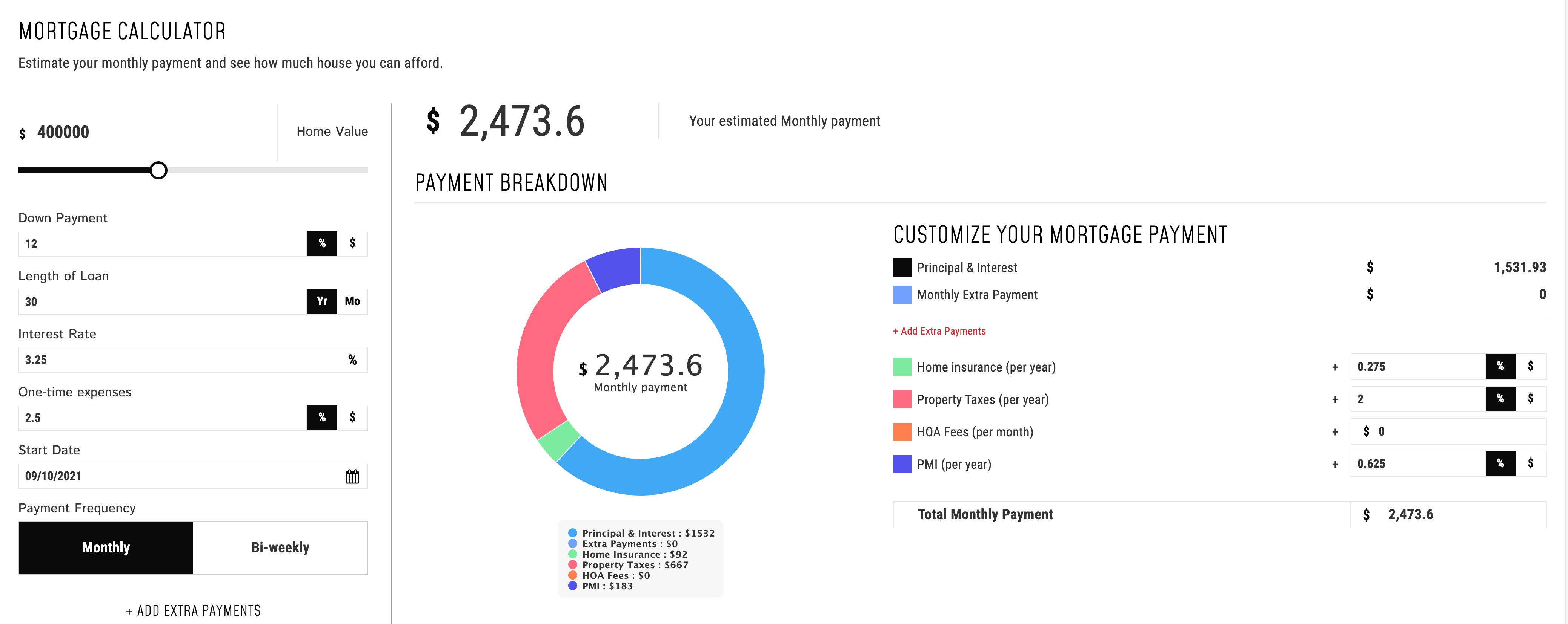 Mortgage Calculator Buyer Tools
