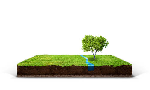Tips for buying the perfect piece of land
