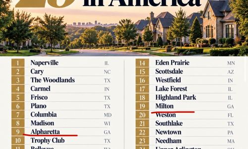 Alpharetta & Milton Make the List: Why North Fulton Continues &hellip;
