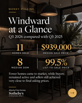Windward at a Glance