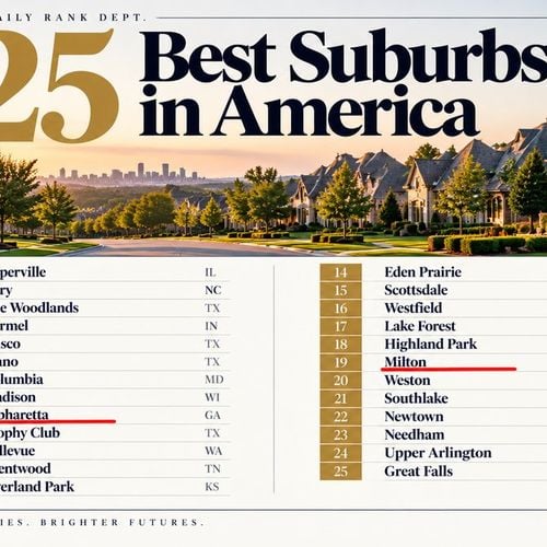 Alpharetta & Milton Make the List: Why North Fulton Continues to Stand Out