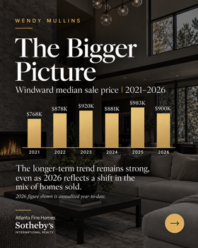 luxury_market_report_windward_home_prices