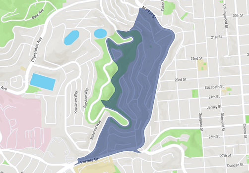 Upper Market, San Francisco