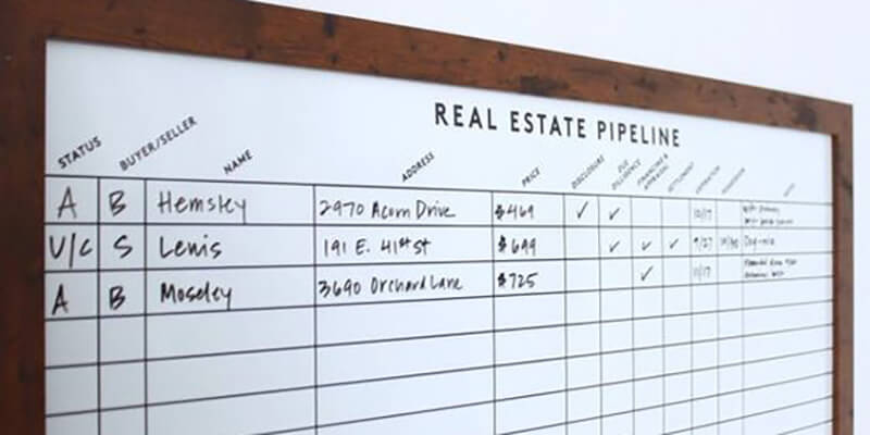 Real estate transaction management whiteboard