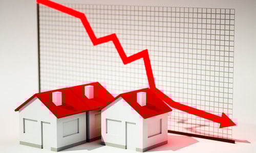 How To Predict a Market Crash From Miles …