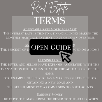 Real Estate Terms