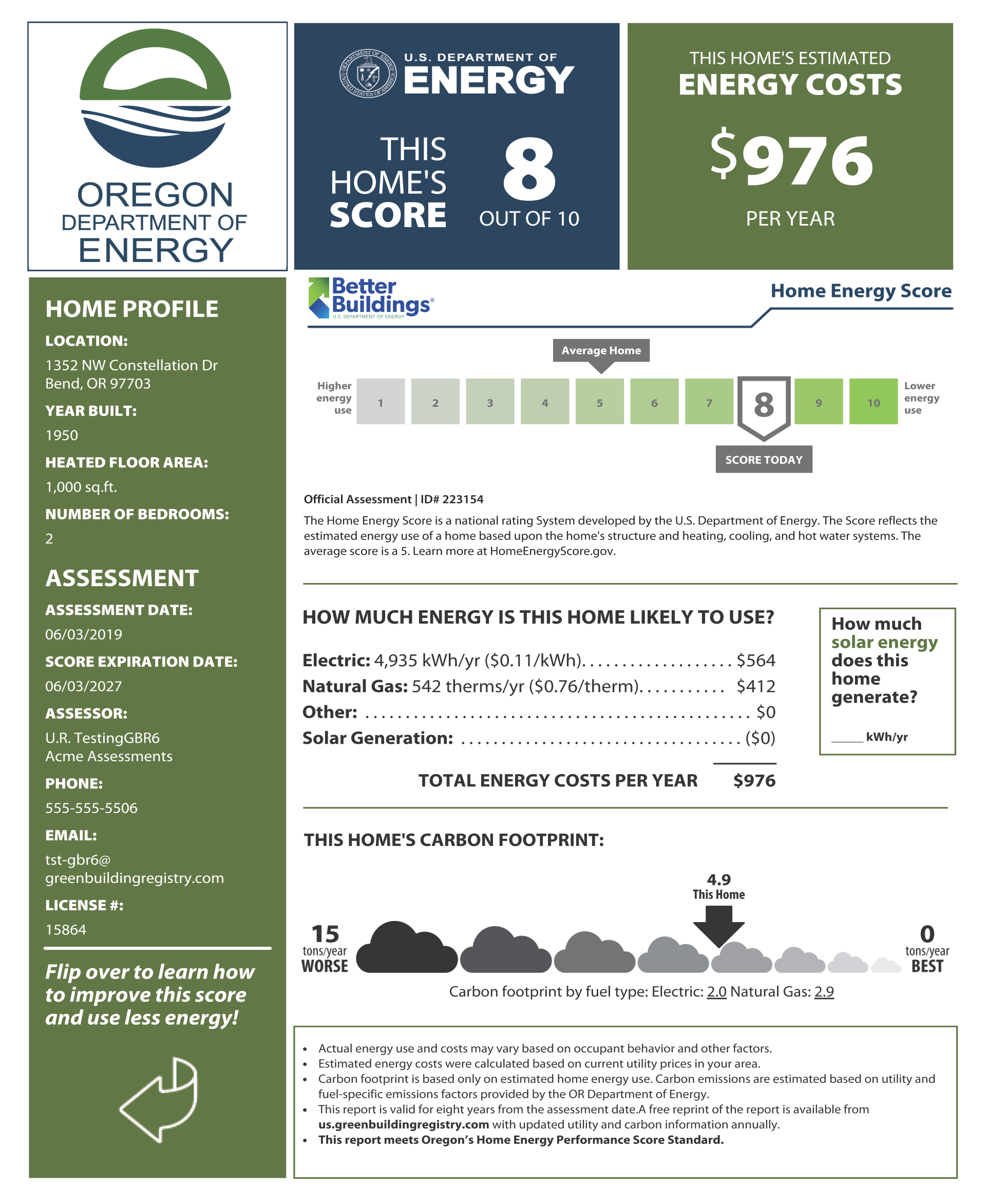 Home Energy Scorecard Example