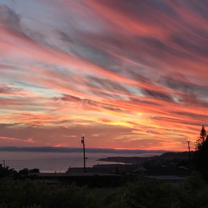 Palos Verdes Houses for Sale on 8.21.18