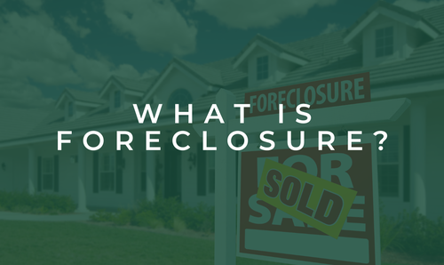 What is Foreclosure?
