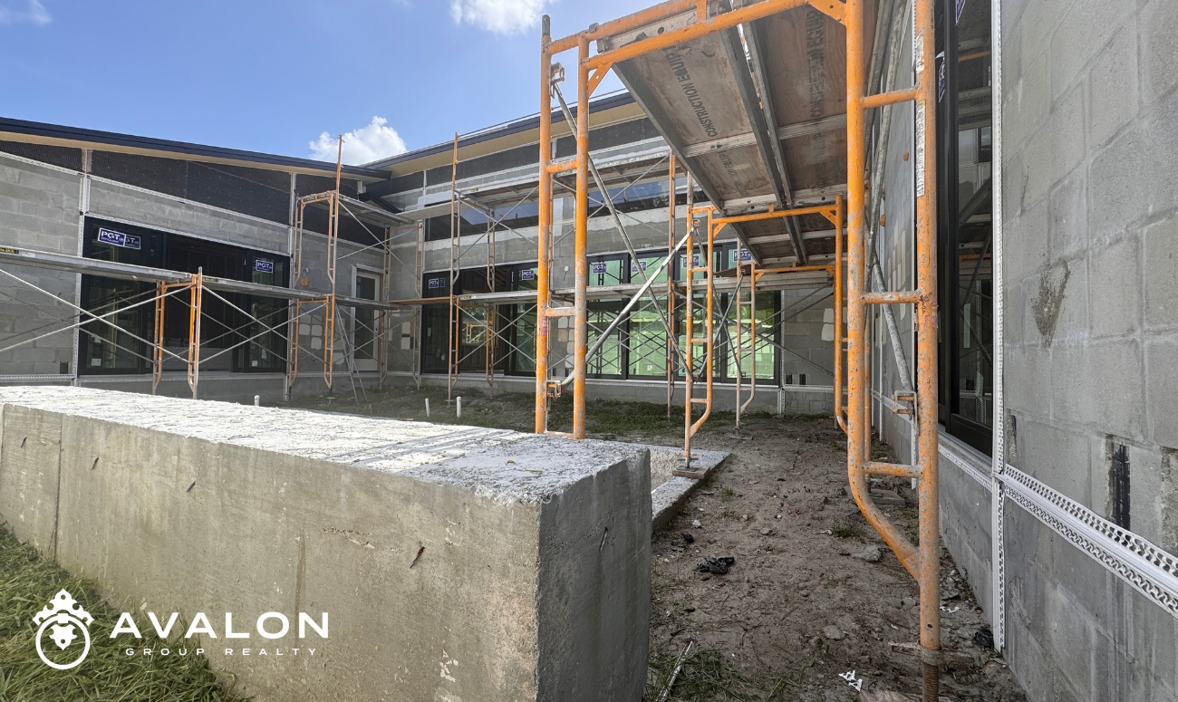 Why 2025 Is a Turning Point for Homebuyers & Sellers — And Why Choosing the Right St Petersburg Realtor Matters More Than Ever. This picture shows the pool courtyard of a modern home being constructed in Live oaks neighborhood in St Petersburg. There is yellow scaffolding surrounding the walls.
