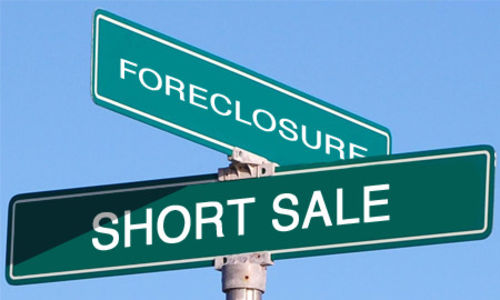 What is a Short Sale?