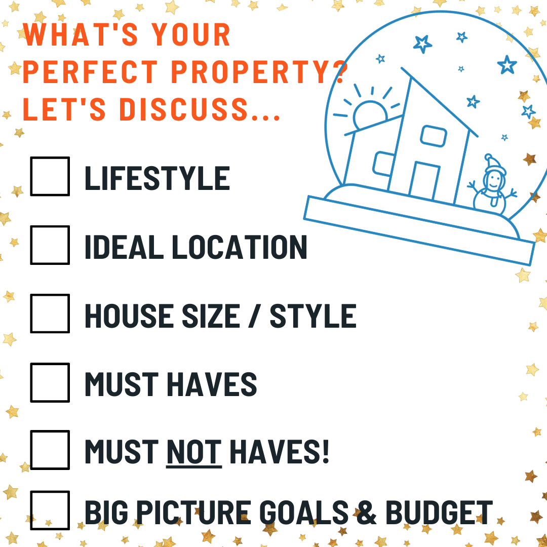 home buying goals