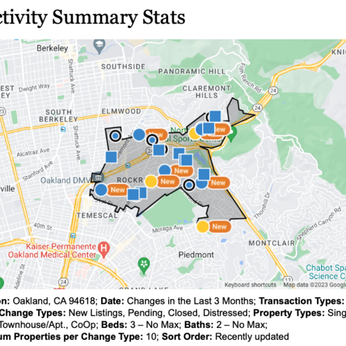 Rockridge 94618 Real Estate Market Report - Jan. 2025