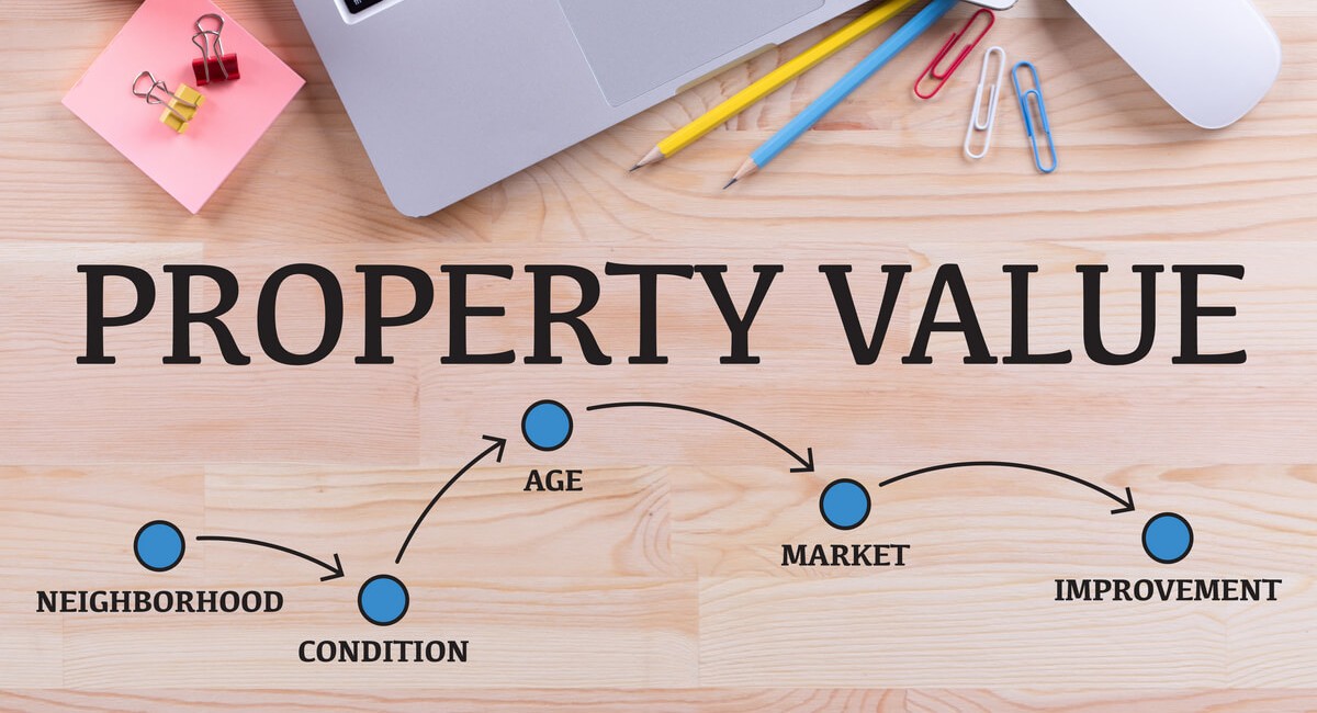 How Online Valuations Work