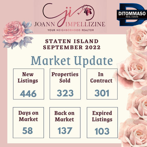 September Market Update in Staten Island