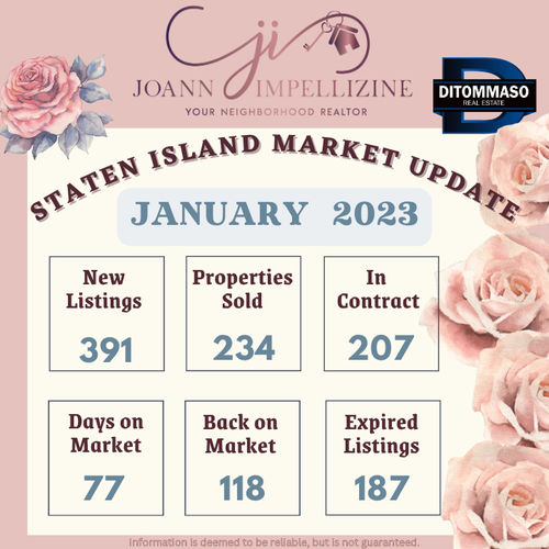 STATEN ISLAND MARKET UPDATE JANUARY 2023