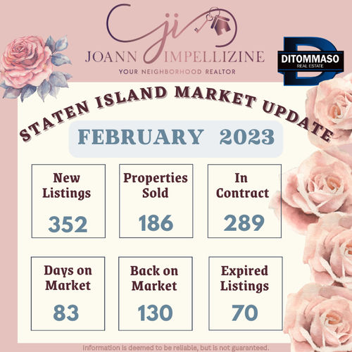Staten Island Housing Market Update February 2023