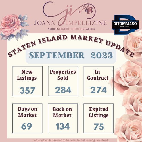 Staten Island Housing Market Update September 2023