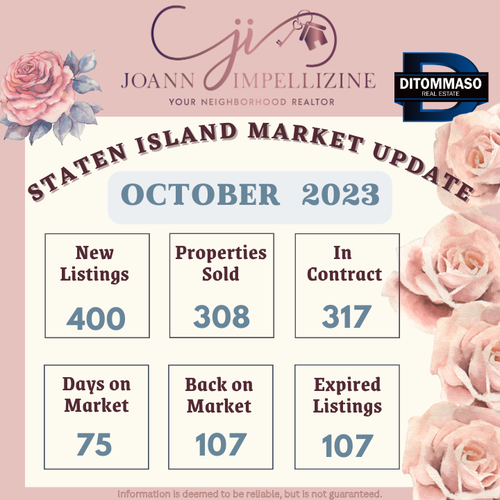 Staten Island Housing Market Update October 2023