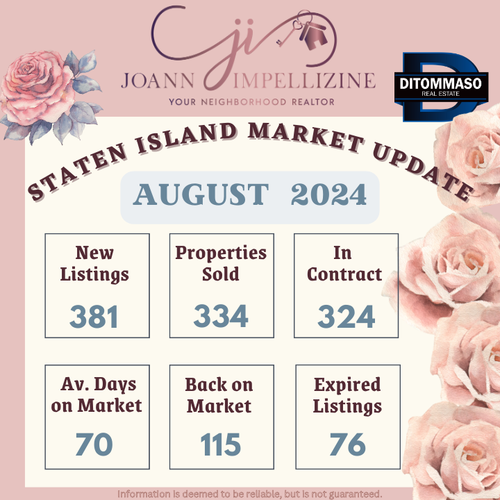 Staten Island Housing Market Update August 2024