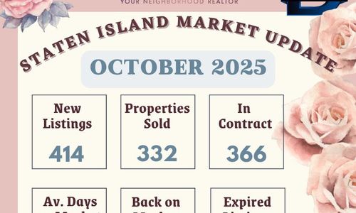 Staten Island Housing Market Update October 2025