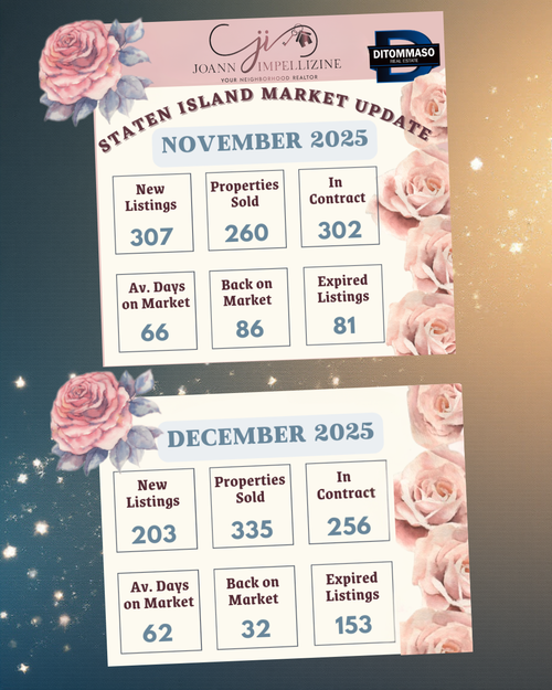 Staten Island November / December 2025 Housing &hellip;