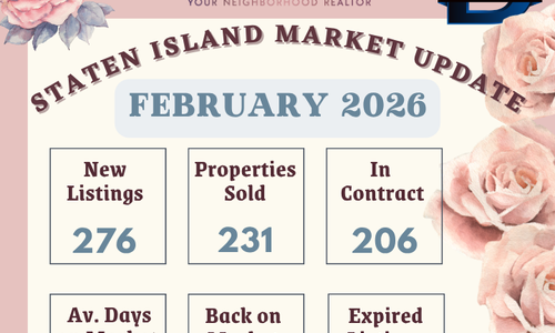 Staten Island Housing Market Update February 2026