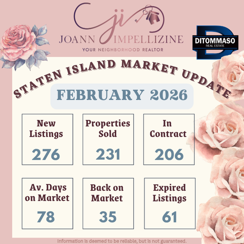 Staten Island Housing Market Update February 2026