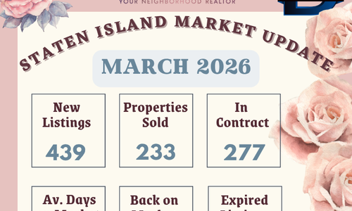 Staten Island Market Update March 2026