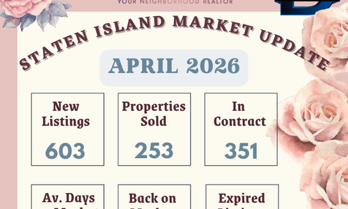 Staten Island Housing Market Report April 2026