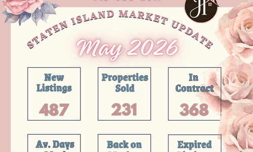 May 2026 Staten Island Real Estate Market Update