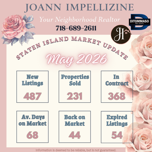 May 2026 Staten Island Real Estate Market Update