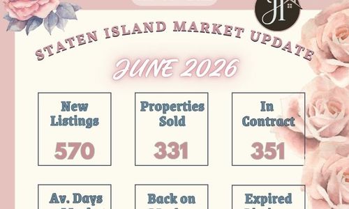 Staten Island Real Estate Market Update – June 2026: Inventory …
