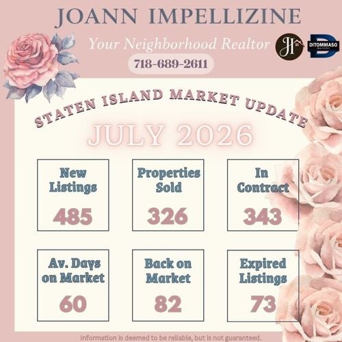 July 2026 Staten Island Real Estate Market Update