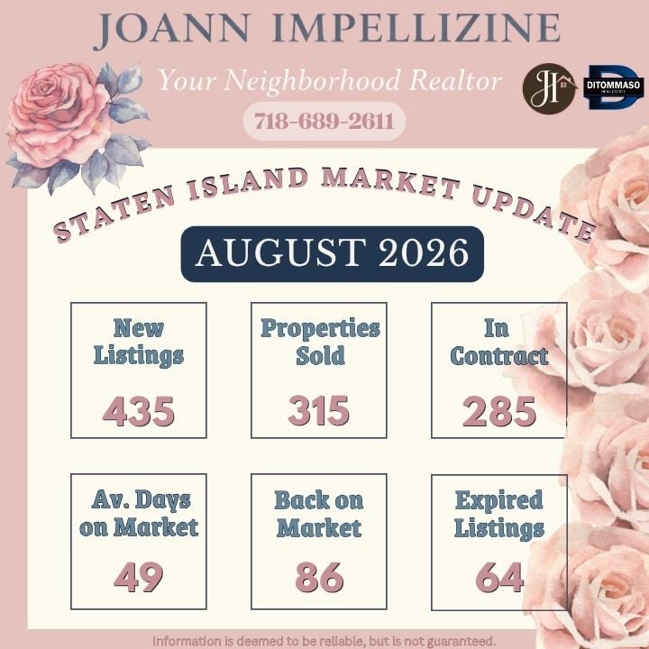 Staten Island real estate market update for August 2026 by Joann Impellizine Realtor