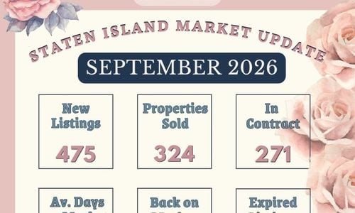 Staten Island Real Estate Market Update – September 2026