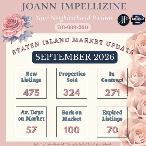 Staten Island Real Estate Market Update – September 2026