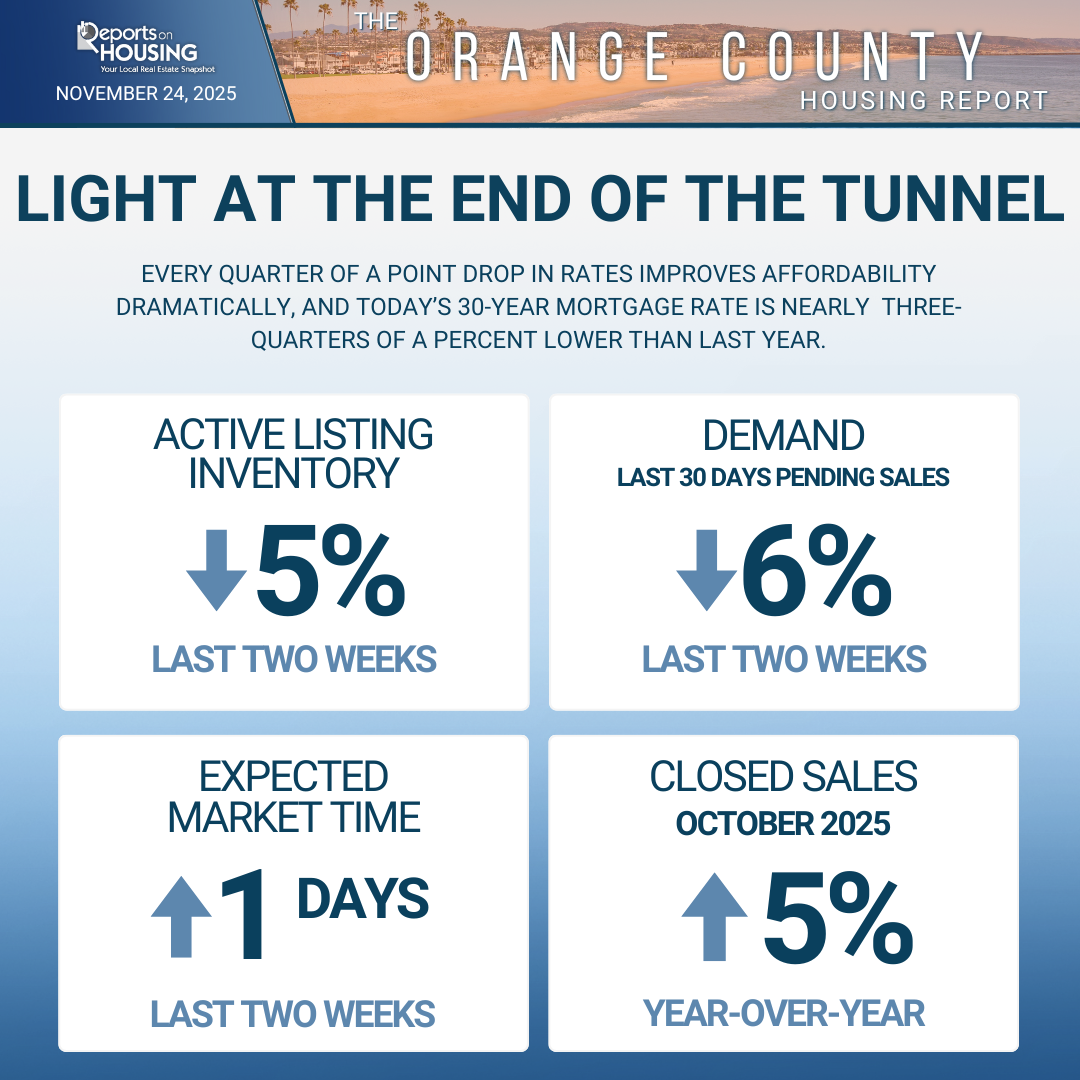 OC-SMI-HR-WED-25-ISQ