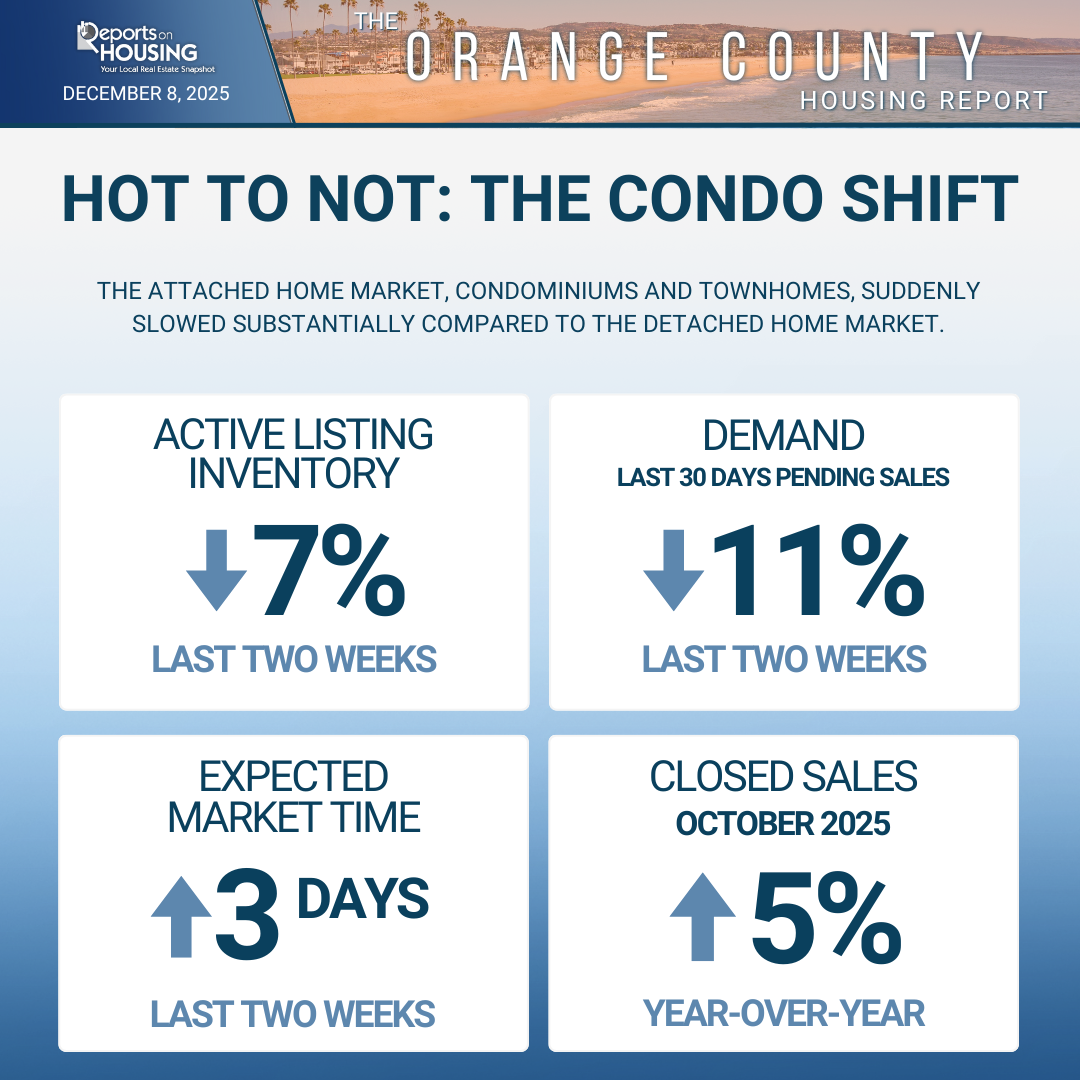 OC-SMI-HR-FRE-25-ISQ