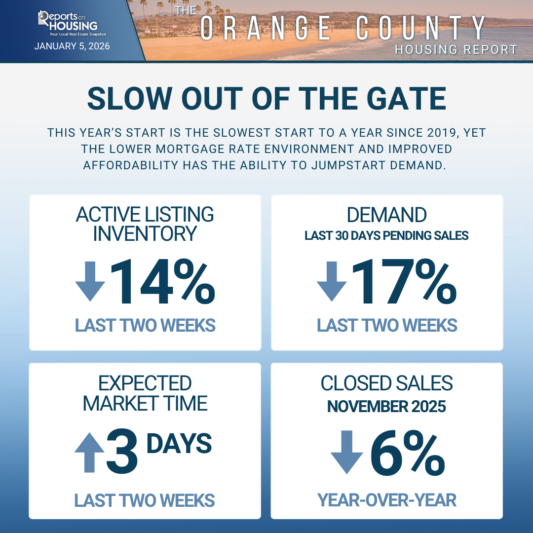 OC-SMI-HR-EVE-26-ISQ