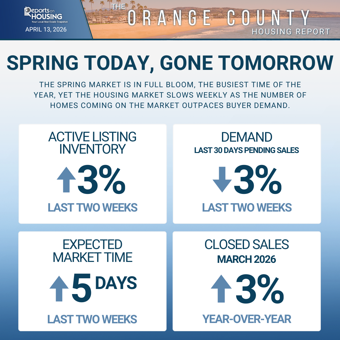 OC-SMI-HR-FAR-26-ISQ