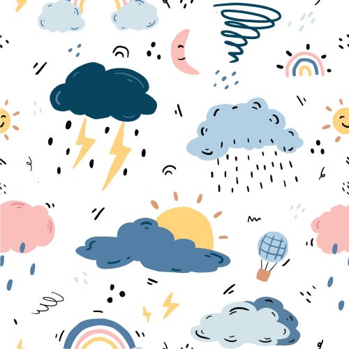 Real Estate is like the weather