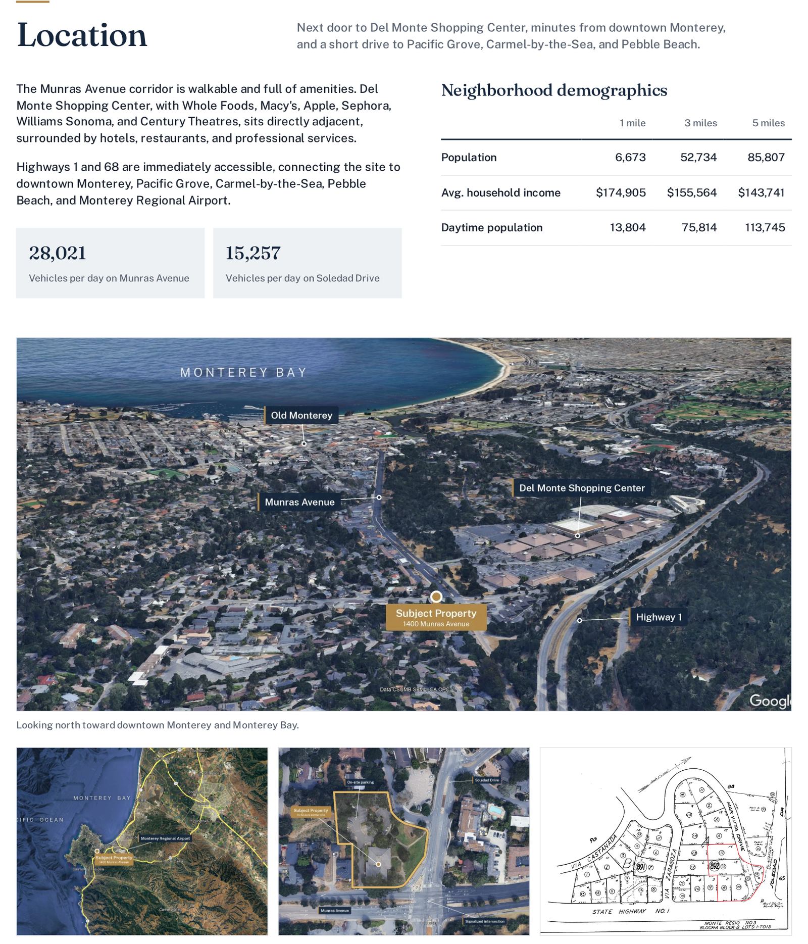Screenshot of the 1400 Munras location section with traffic counts, demographics, a labeled aerial, regional map, site aerial, and parcel map