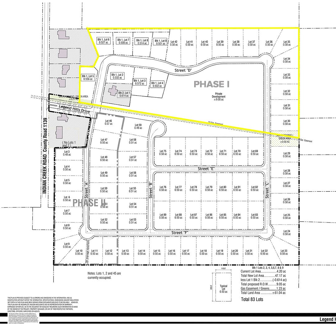 New Construction Lots and Homes for Sale