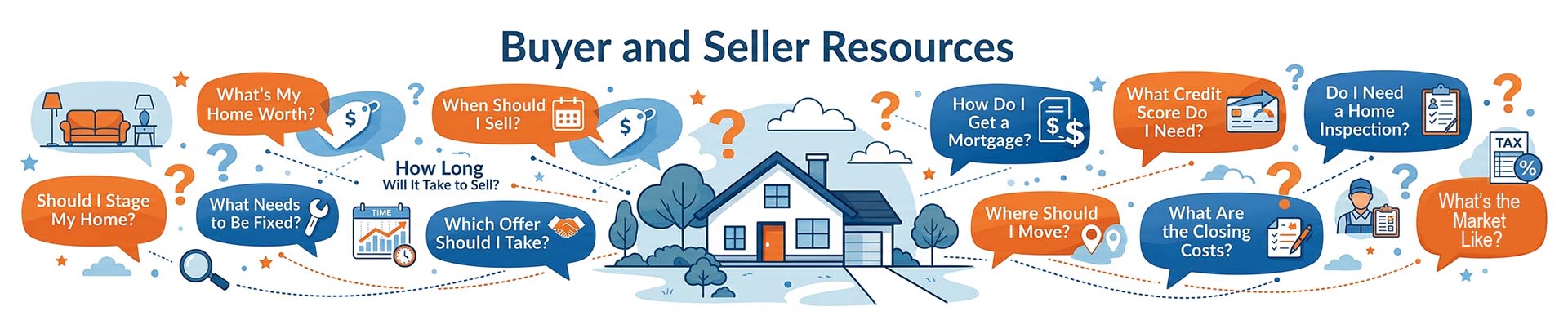 Resources for Buyers and Sellers
