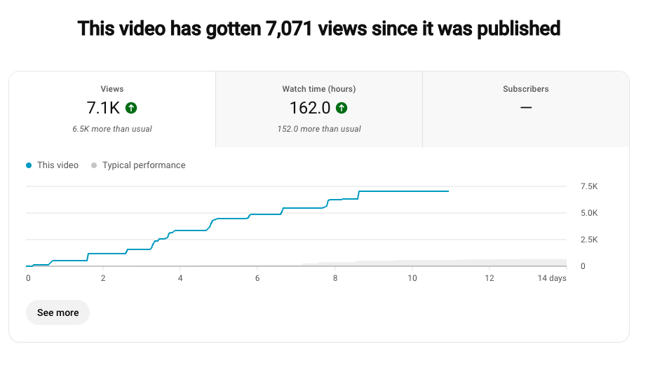 Screenshot 2025-04-29 at 8.31.47 AM