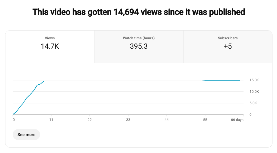 Screenshot 2025-05-01 at 12.15.08 PM