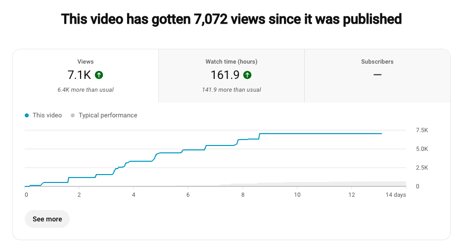 Screenshot 2025-05-01 at 12.19.13 PM